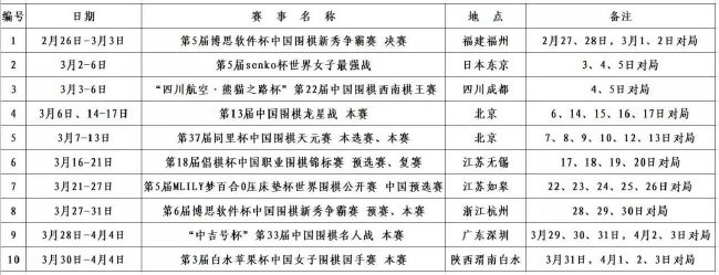 重庆一间工艺品厂已濒临倒闭，却不意在拆倒旧厂房的时辰，发现了茅厕里的一件宝贝——一块价值连城的翡翠。厂里决议用这块翡翠举行一个展览，赚些钱发拖欠了几个月的工人工资。时代由工艺品厂捍卫科长包世宏（郭涛 饰）负责看管这件宝贝。可是，国际年夜盗麦克与当地一帮小偷却让包世宏束手无策，他们各施其技接近翡翠，展览馆起头了一场明枪暗箭的较劲。玄色诙谐也起头幕幕上演。翡翠的价值几何？最后谁是胜出者？工作远没有概况那末简单……